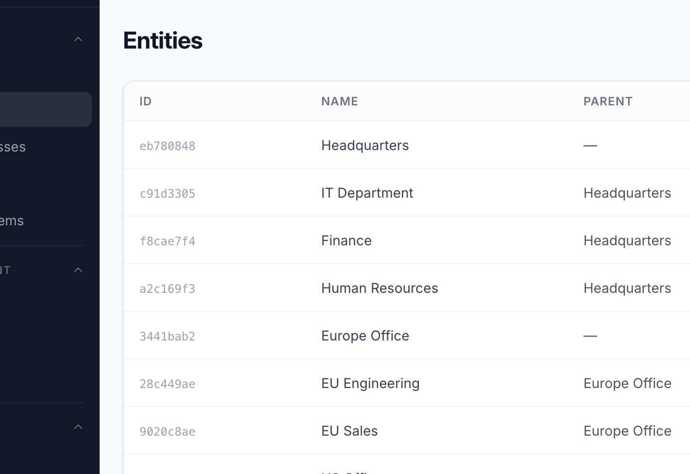 Entity hierarchy in Anzen showing departments and sub-departments
